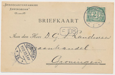 Firma briefkaart Appingedam 1910 - Stroocartonfabriek