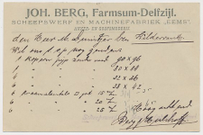 Firma briefkaart Delfzijl / Farmsum 1904 Scheepswerf - Smederij