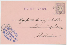 Firma briefkaart Delft 1893 - Tabak - Sigaren 