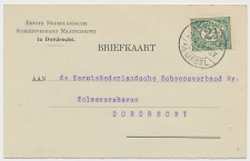 Firma briefkaart Dordrecht 1916 - Ned. Scheepsverband Mij.