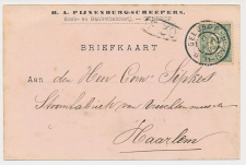 Firma briefkaart Geldrop 1901 - Koek- Banketbakkerij