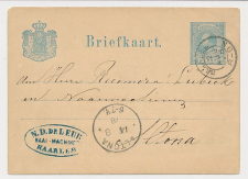 Firma briefkaart Haarlem 1878 - Naai machines