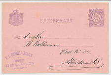 Firma briefkaart Horst 1892 - IJzerhandel 