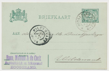 Firma briefkaart Hoogezand 1905 - Machinefabriek - Scheepswerf
