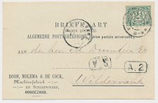 Firma briefkaart Hoogezand 1907 - Machinefabriek - Scheepswerf