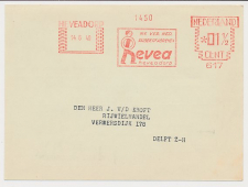 Firma briefkaart Heveadorp 1940 - Rubberfabriek - Betr. WOII