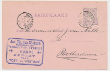 Firma briefkaart Utrecht 1893 - Sigarenfabrikant