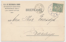 Firma briefkaart Wapenveld 1915 - Rozenkweekers