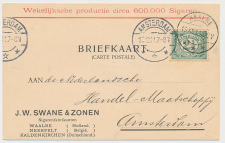 Firma briefkaart Waalre 1911 - Sigarenfabrikant