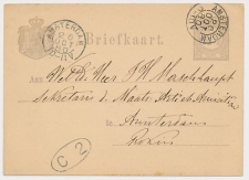 Briefkaart G. 21 Locaal te Amsterdam 1880