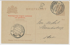 Spoorwegbriefkaart G. PNS191 b - Locaal te Amsterdam 1923