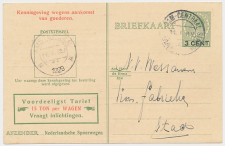 Spoorwegbriefkaart G. PNS216 c - Locaal te Amsterdam 1929