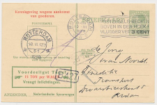 Spoorwegbriefkaart G. PNS216 e - Locaal te Rotterdam 1928