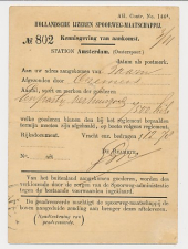 Spoorwegbriefkaart G. HYSM7 c - Locaal te Amsterdam 1877