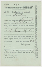 Spoorwegbriefkaart G. HYSM51 m - Locaal te Haarlem 1900
