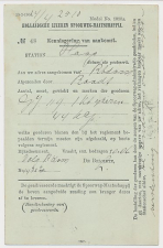 Spoorwegbriefkaart G. HYSM55 g - Locaal te s Gravenhage 1904