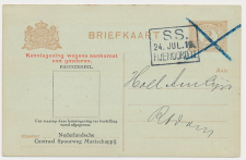Spoorwegbriefkaart G. HYSM98 a Rotterdam Feijnoord 1919