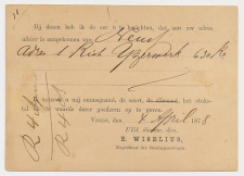 Spoorwegbriefkaart G. MESS18 a - Venlo - Roermond 1878
