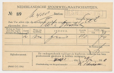 Spoorwegbriefkaart G. NSM88a-I a - Locaal te Delft 1918