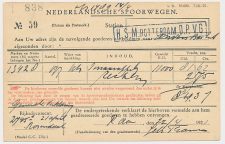 Spoorwegbriefkaart G. NS122-I f - Locaal te Rotterdam 1921