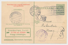 Spoorwegbriefkaart G. NS216 c - Locaal te s Gravenhage 1927
