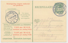 Spoorwegbriefkaart G. NS216 e - Valkenburg - Hulsberg 1929
