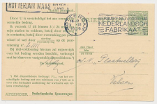 Spoorwegbriefkaart G. NS216 q - Rotterdam - Velsen 1939