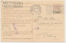 Spoorwegbriefkaart G. NS218 f - Locaal te Rotterdam 1928