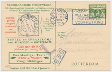 Spoorwegbriefkaart G. NS222 g - Locaal te Rotterdam 1929