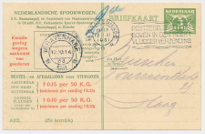 Spoorwegbriefkaart G. NS222 j - Locaal te s Gravenhage 1931