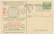 Spoorwegbriefkaart G. NS222 k - Locaal te Rotterdam 1931