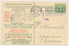 Spoorwegbriefkaart G. NS222 l - Locaal te Rotterdam 1931