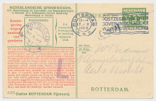 Spoorwegbriefkaart G. NS222 q - Locaal te Rotterdam 1929