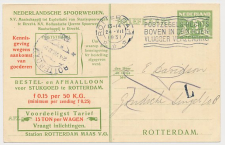 Spoorwegbriefkaart G. NS228 b - Locaal te Rotterdam 1931