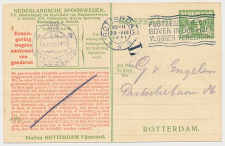 Spoorwegbriefkaart G. NS228 l - Locaal te Rotterdam 1931