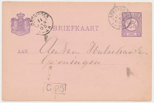 Kleinrondstempel Appingadam 1885