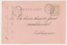 Lambertschaag - Kleinrondstempel Abbekerk 1894