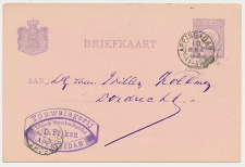 Kleinrondstempel Appingadam 1885