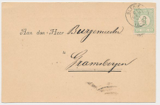 Kleinrondstempel Blerik1891 - Commissie Hulpbetoon Limburg
