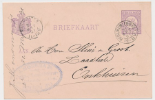 Kleinrondstempel Berlikum (Friesl:) 1891