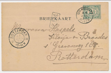 Kleinrondstempel Colmschate 1900