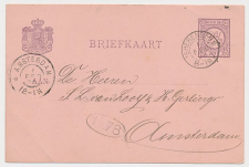 Kleinrondstempel s Herenberg 1896