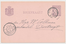 Kleinrondstempel Hoofdplaat 1899