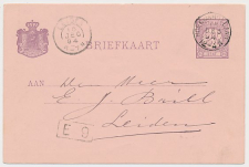 Kleinrondstempel Hoek van Holland 1894