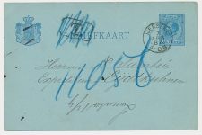 Kleinrondstempel IJerseke 1884