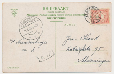 Kleinrondstempel Kloetinge 1908