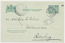 Kleinrondstempel Kloetinge 1907