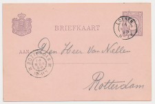 Kleinrondstempel Loenen 1898