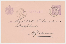 Kleinrondstempel Laag-Soeren 1887 - Afz. Brievengaarder