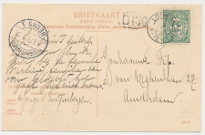 Kleinrondstempel Loenersloot 1908